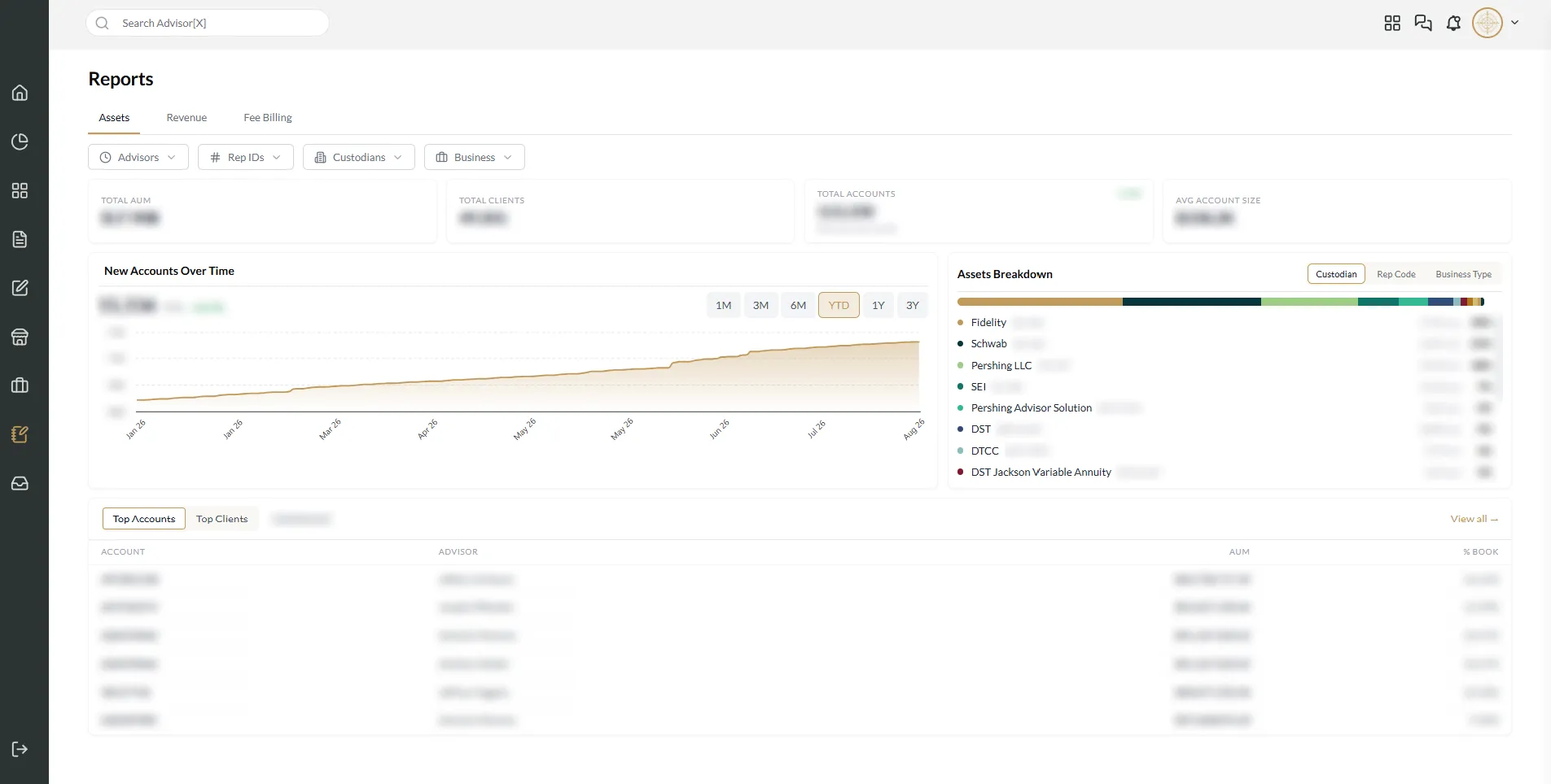 Advisor[X] advisor platform